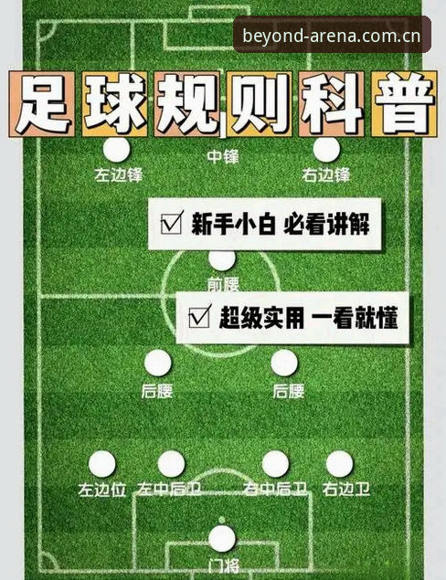 电脑网页运动不止于赛场赛事详解