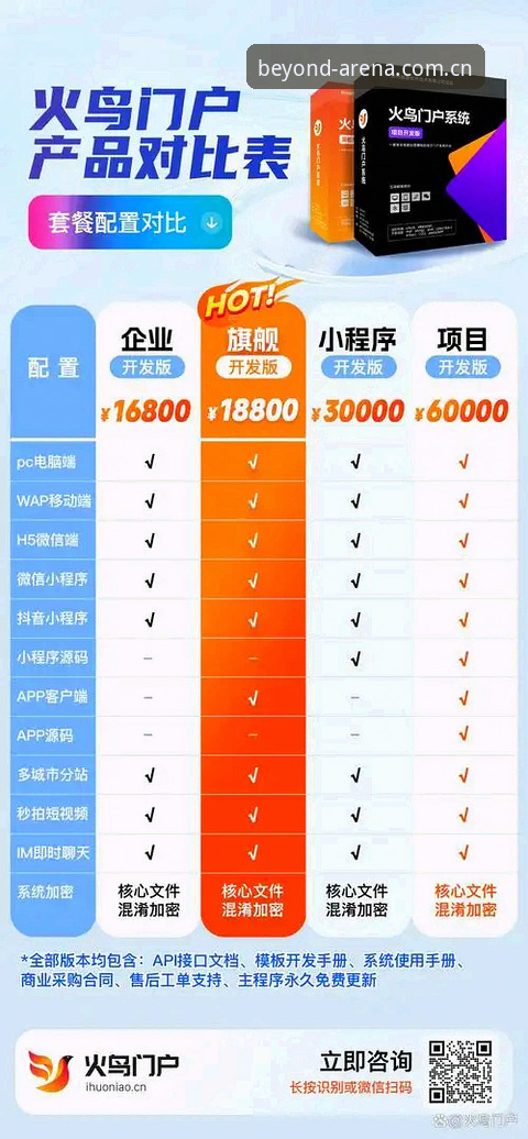 苹果端vs安卓国际版vs电脑网页：安博体育中国区APP登录使用指南全面对比